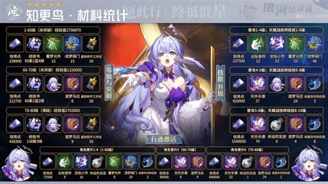 星玄|【V2.2攻略】符玄全面解析：抽取建议及角色攻略